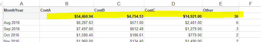 Totals at top.PNG